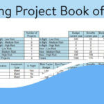 Building a project book of work