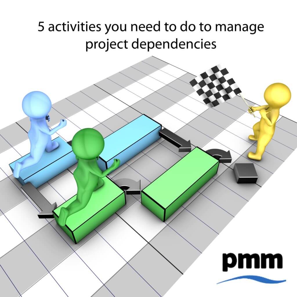 5-activities-you-need-to-manage-project-dependencies-pm-majik