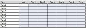 Agile: Simple guide to creating a project burn-down chart - PM Majik