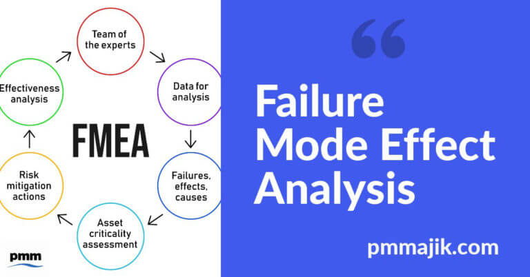 Failure-mode-effect-analysis - Pm Majik