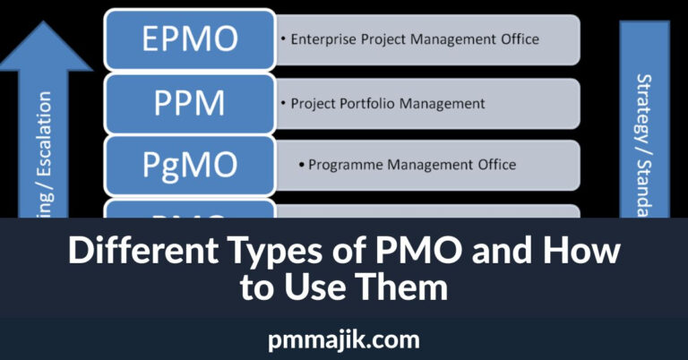 different-types-pmo-and-how-to-use-them-pm-majik